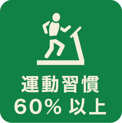 運動習慣60%以上