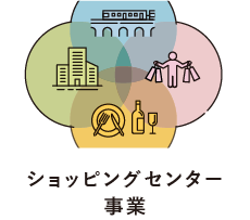 ショッピングセンター事業（企業サイト内）